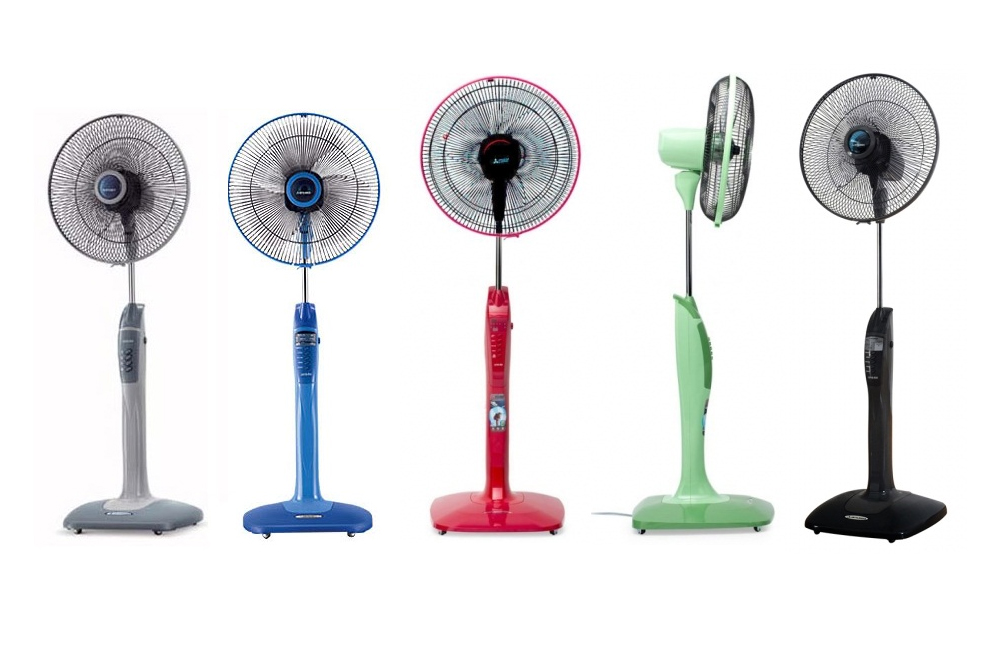 The Ultimate Guide to Buy a Commercial Grade Electric Fan